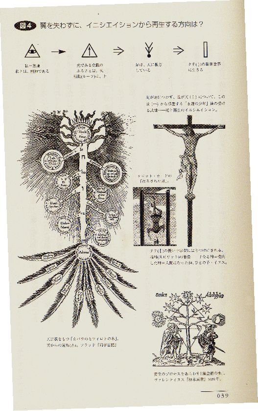 試練にあっている、樹に吊られた男。十字架のキリスト。『聖なるチカラと形・ヤントラ』　内藤景代・著　実業之日本社より